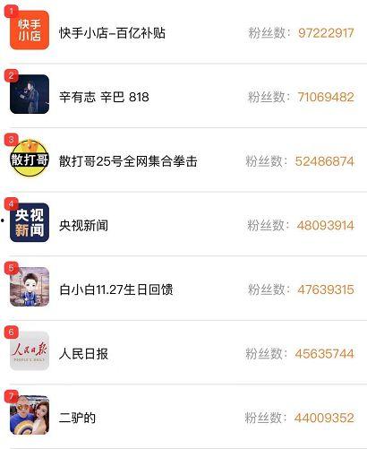 自媒体怎么找网红视频,如何高效寻找网红视频内容